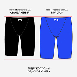 Гидрошорты TYR Invictus Jammer