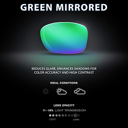 Очки солнцезащитные TYR Apollo HTS Polarized Sunglasses