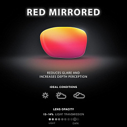 Очки солнцезащитные TYR Viejo HTS Sunglasses