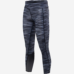 Капри TYR Arvada 3/4 Kalani Tight
