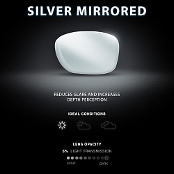 Очки солнцезащитные TYR Apollo HTS Polarized Sunglasses